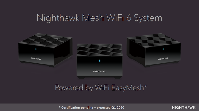 Mesh Wifi - Wi-Fi & Networking