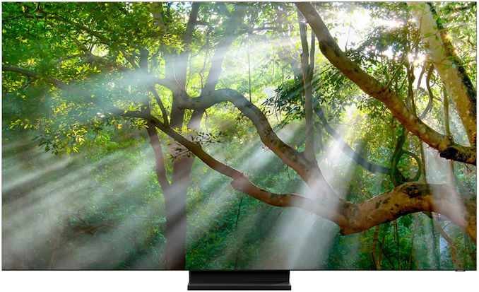 Samsung's 2019 QLED UHD TVs: 8K TVs Revamped, 4K TVs Get New Panel &  Backlighting