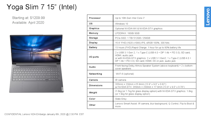 Lenovo Yoga Yoga 7 15-inch Packs Ice Lake & GeForce GTX 4