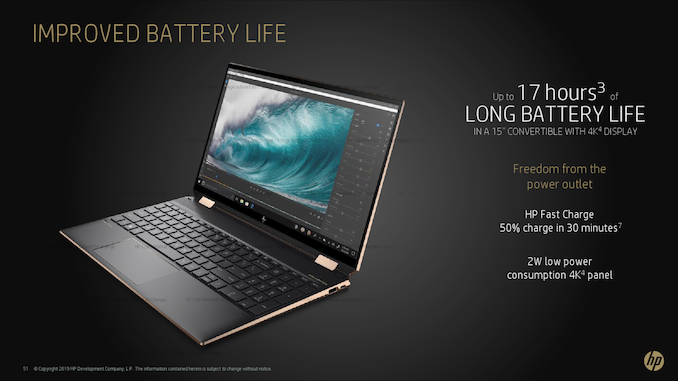 HP Spectre x360 15 يحصل على بحيرة المذنب ، ويتبع نظامًا غذائيًا ، ويكسب عمر بطارية 17 ساعة 6