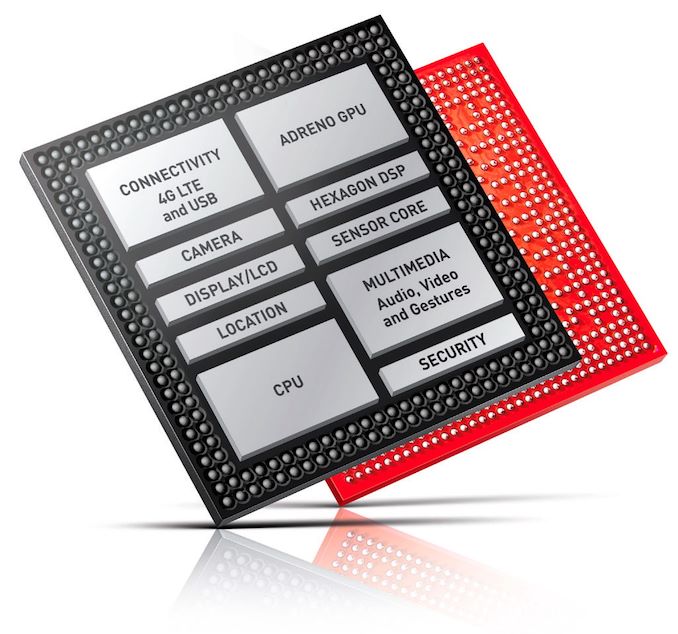 snapdragon processor