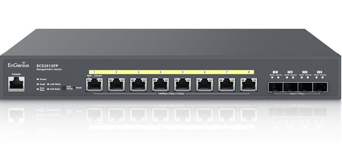 Multi-Gig Switches – 6-Port 10G Switch