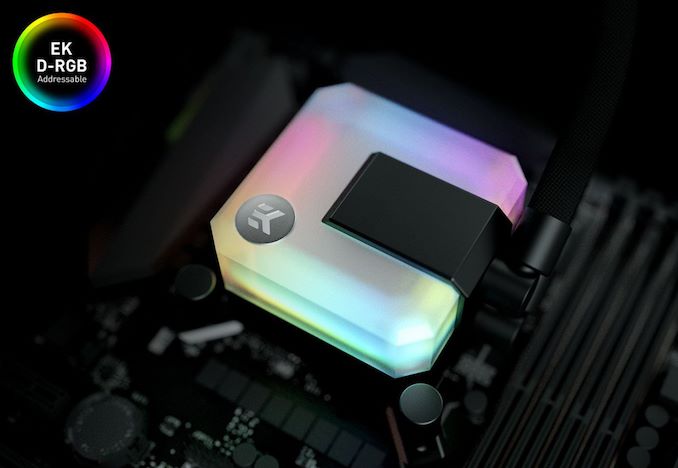 EKWB Releases New Closed-Loop EK-AIO Cooling Systems w/RGB