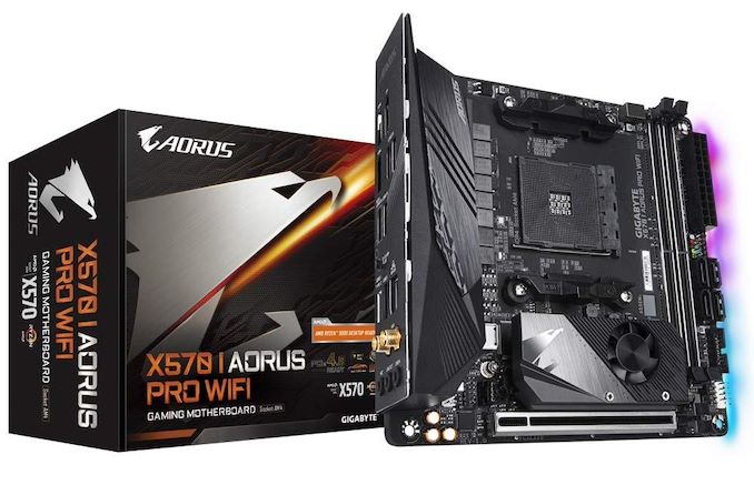 On The Wings of an Eagle: GIGABYTE's X570 I Aorus Pro WIFI Motherboard  Tested