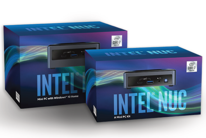 Power Consumption and Thermal Performance - Intel NUC10i7FNH Frost