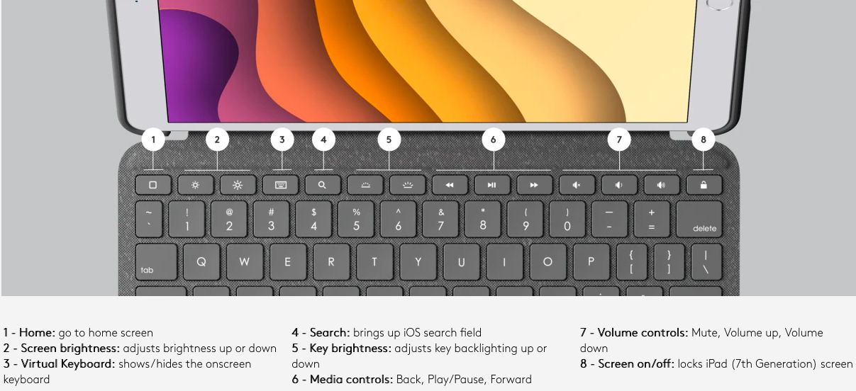 kranium mærkelig høj Logitech's Combo Touch Keyboards, with Trackpad, for the 10.5-Inch iPad,  Air and Pro