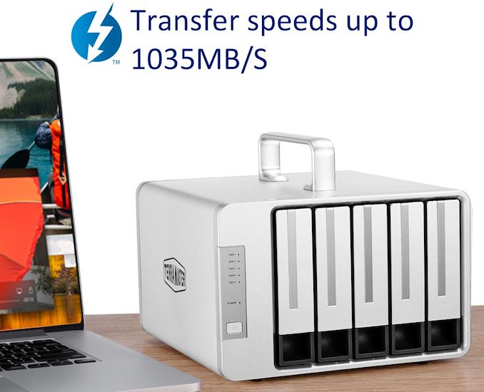 TerraMaster D5 Thunderbolt 3: A 'Mega DAS' with 5 Bays for 80 TB