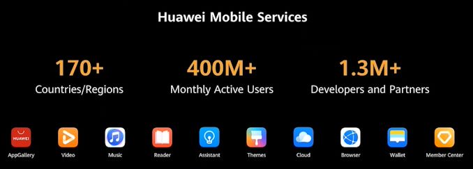 مقابلة مع ريتشارد يو برس: الرئيس التنفيذي لشركة Huawei على COVID-19 و Huawei Apps 2