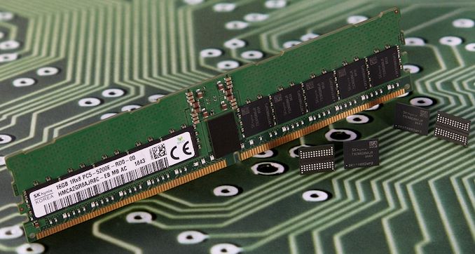 تحديث Cadence DDR5: إطلاق بسرعة 4800 MT / s ، وأكثر من 12 DDR5 SoCs قيد التطوير 170