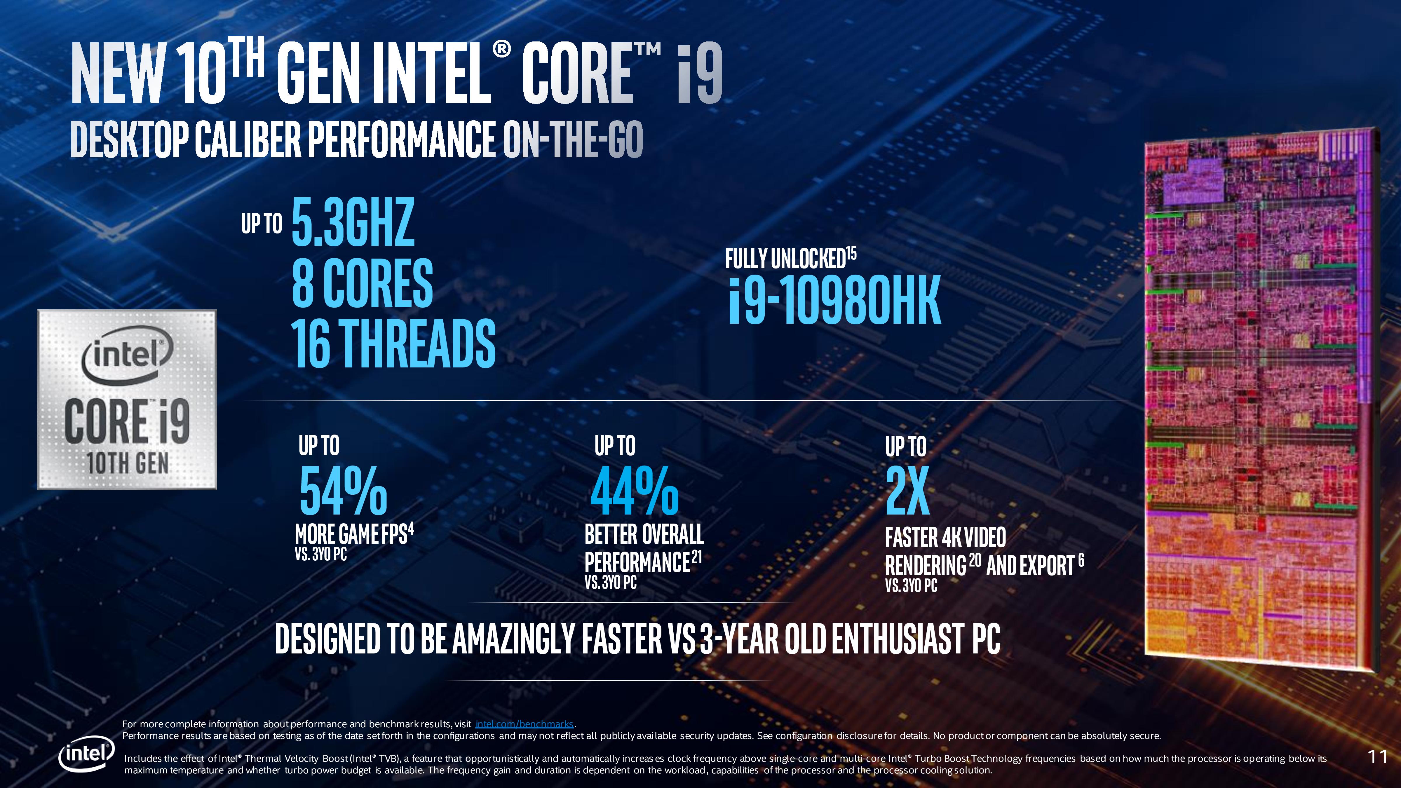 Intel 10 series. 10 Поколение процессоров Intel. Intel Core 10th Gen. Intel Comet Lake. Новое поколение процессоров.