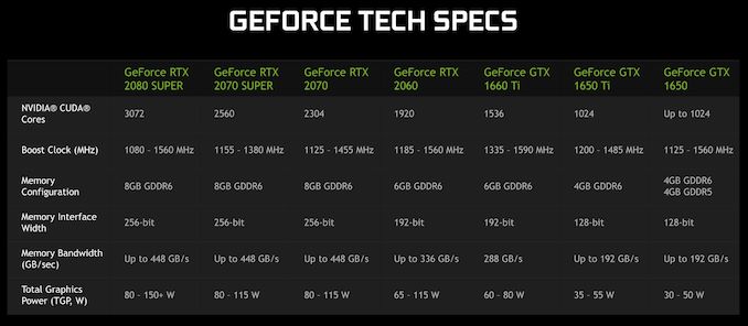 GeForce_Spring_2020_24b_575px.jpg