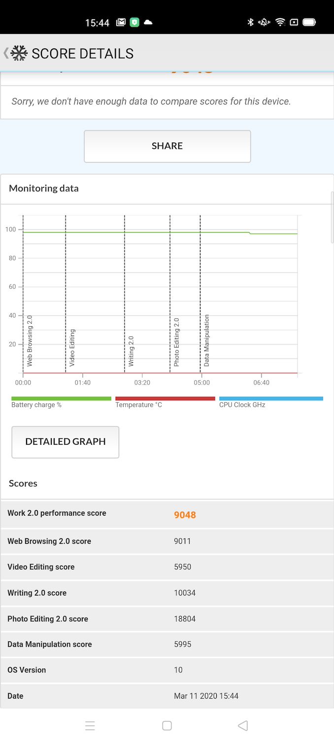 Gpu For Old Core2 System Don T Laugh Anandtech Forums