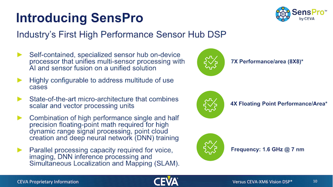 سيفا تعلن عن SensPro - مستشعر جديد عالي الأداء Hub IP 1