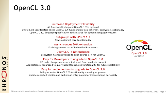 تعلن Khronos عن OpenCL 3.0: الضغط على زر إعادة الضبط في أطر الحوسبة 2