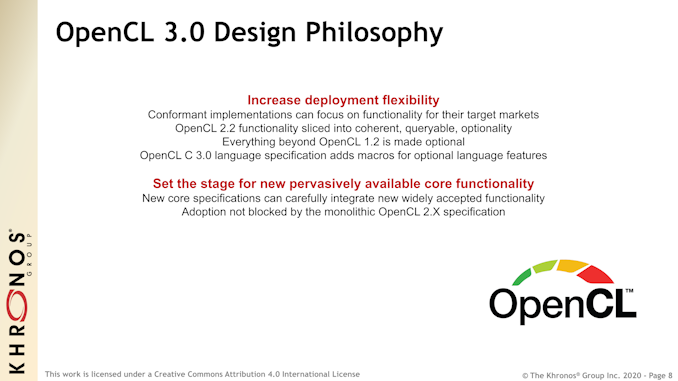 تعلن Khronos عن OpenCL 3.0: الضغط على زر إعادة الضبط في أطر الحوسبة 5