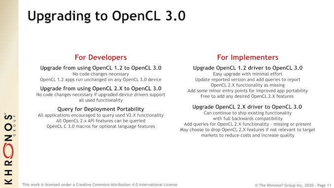 تعلن Khronos عن OpenCL 3.0: الضغط على زر إعادة الضبط في أطر الحوسبة 4