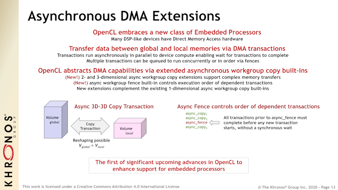 تعلن Khronos عن OpenCL 3.0: الضغط على زر إعادة الضبط في أطر الحوسبة 6