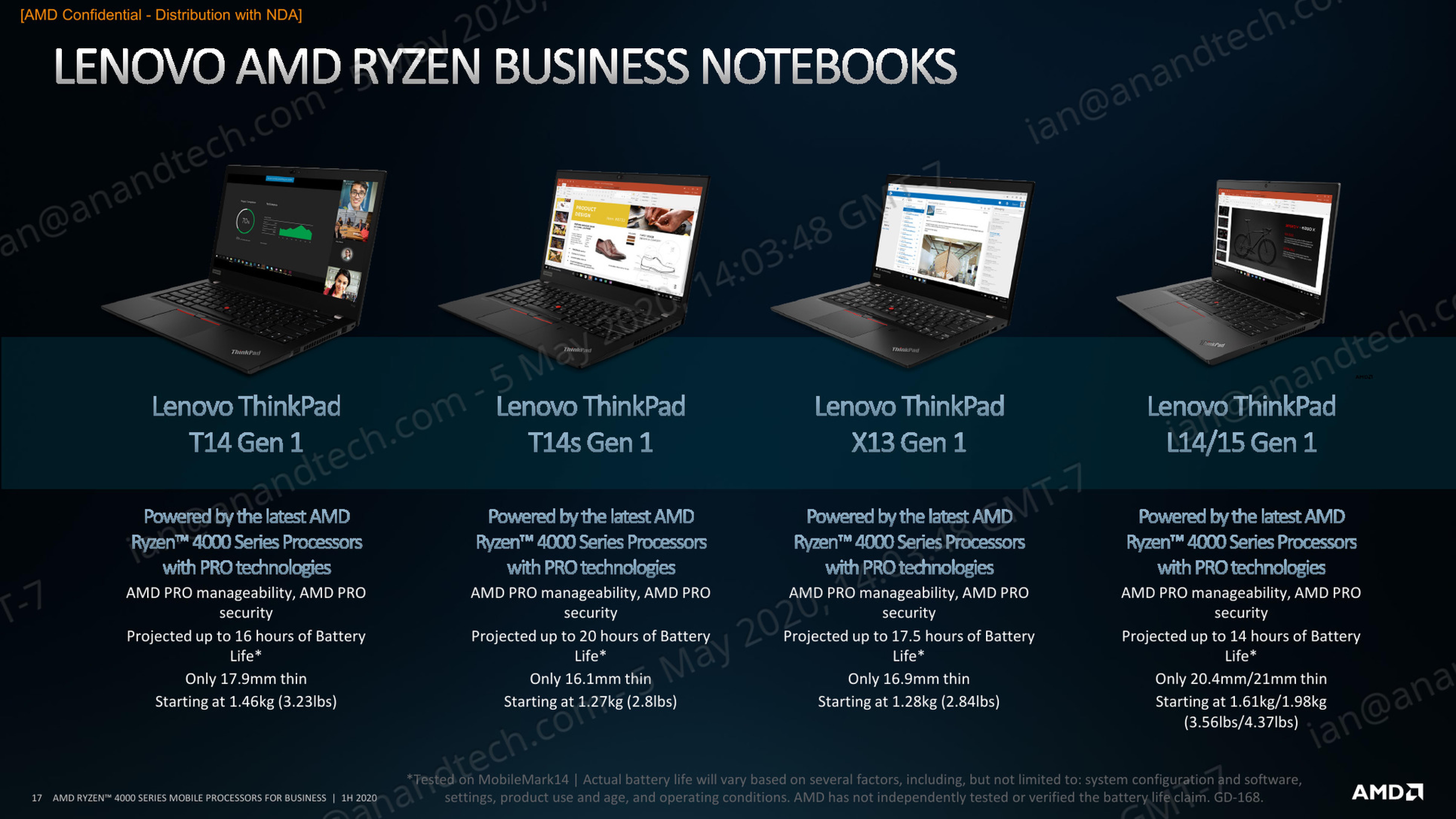 AMD Ryzen 5 4500 Desktop Processor - Techmart Unbox