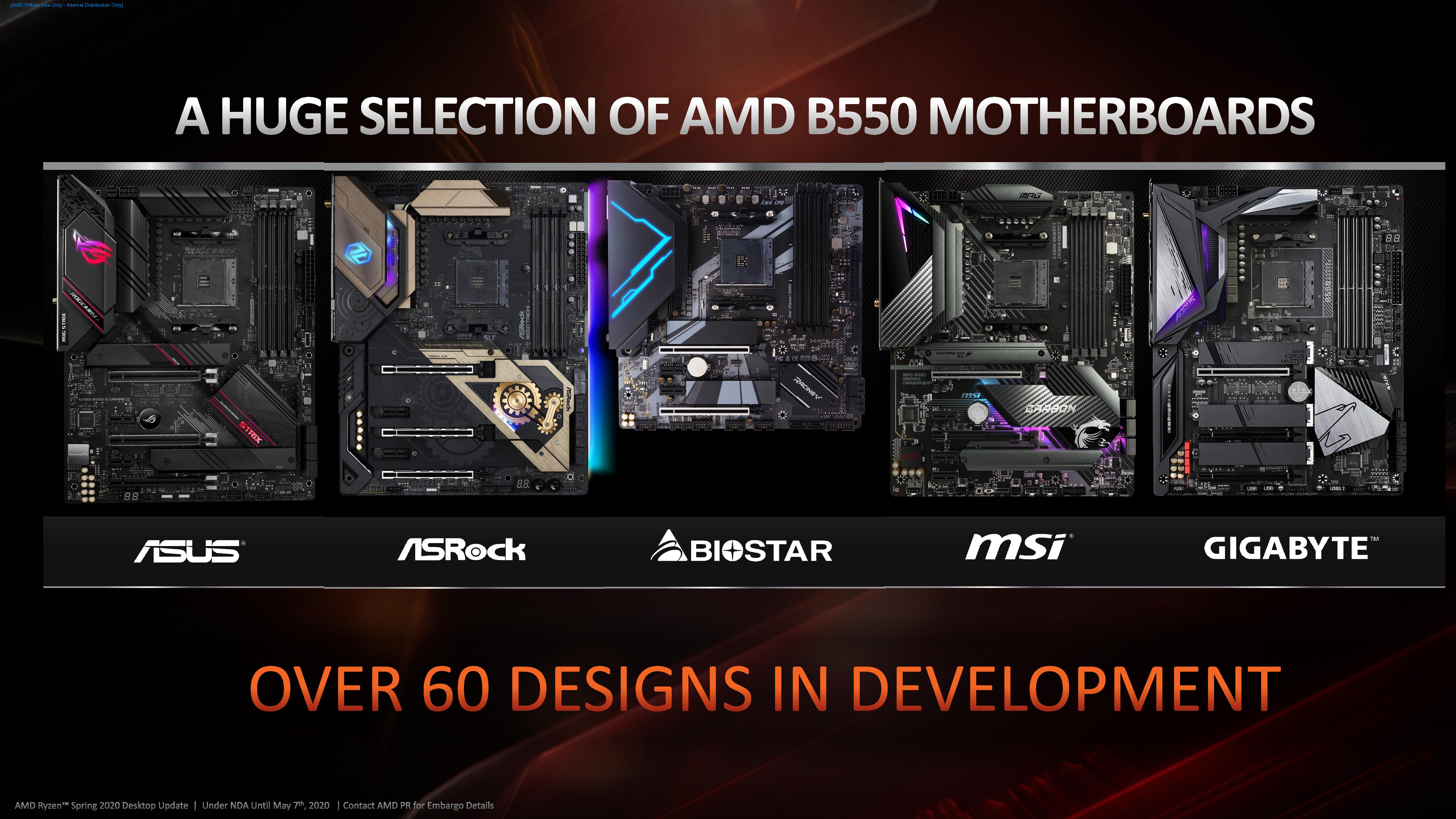Amd b550 процессоры. Чипсет b550. AMD b550 чипсет. AMD b550 материнская плата. AMD b550 сборка.