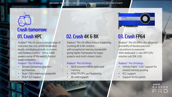 تكشف AMD عن Radeon Pro VII: بطاقة محطة عمل عندما تحتاج إليها جميعًا 5