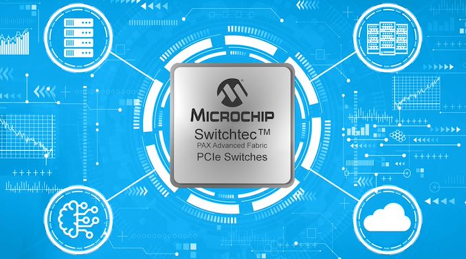 Embedded optical modules handle 100 Gbps