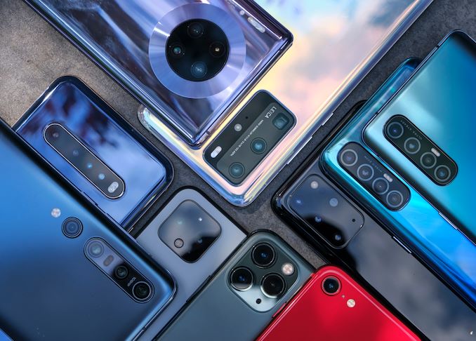 Mobile Flagship Phone Camera Overview 2020 H1: Still Picture Battle