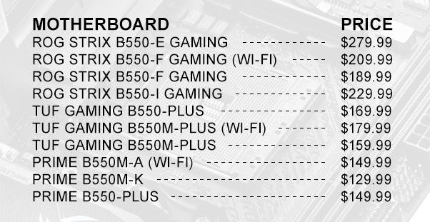 ASUS TUF Gaming B550-PLUS AMD AM4 Zen 3  
