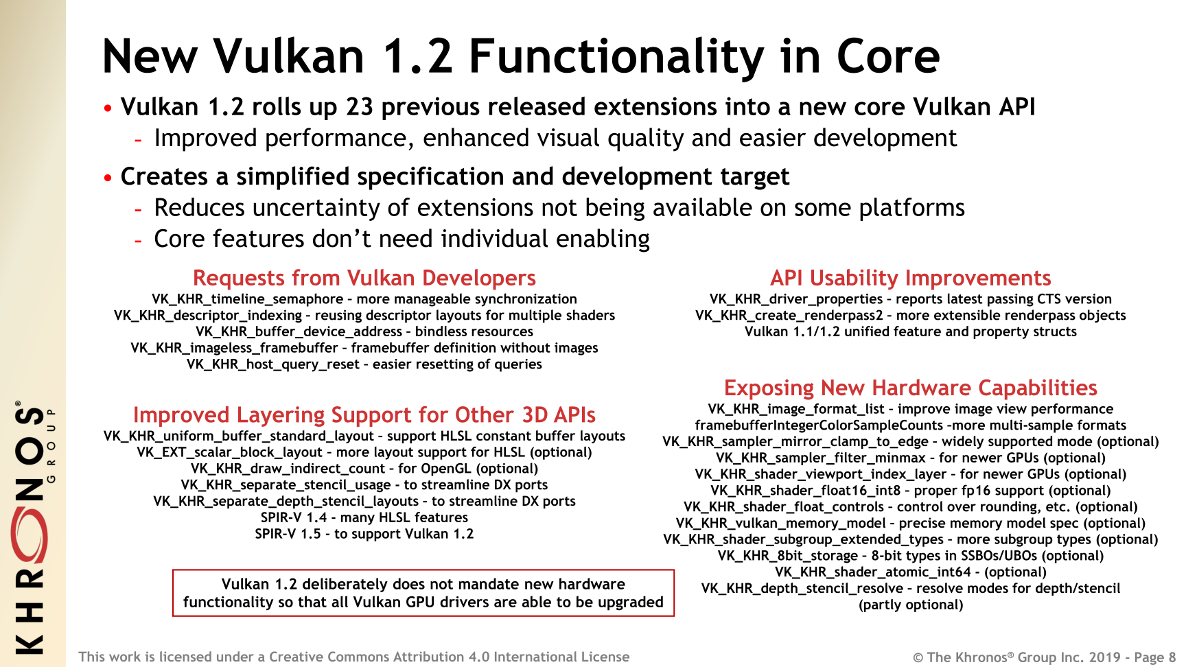 Supported api 3. Vulkan 1.1 support. Vulkan 1.1 support ошибка. Vulkan API SAMP. Вулкан драйвер.