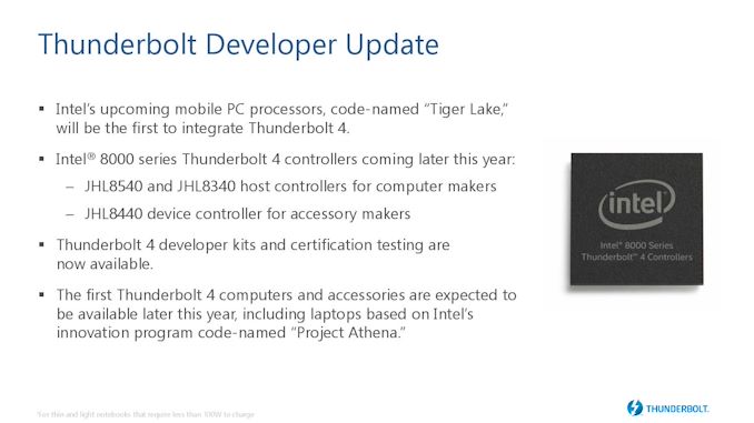 Intel Thunderbolt 4 Update: Controllers and Tiger Lake in 2020