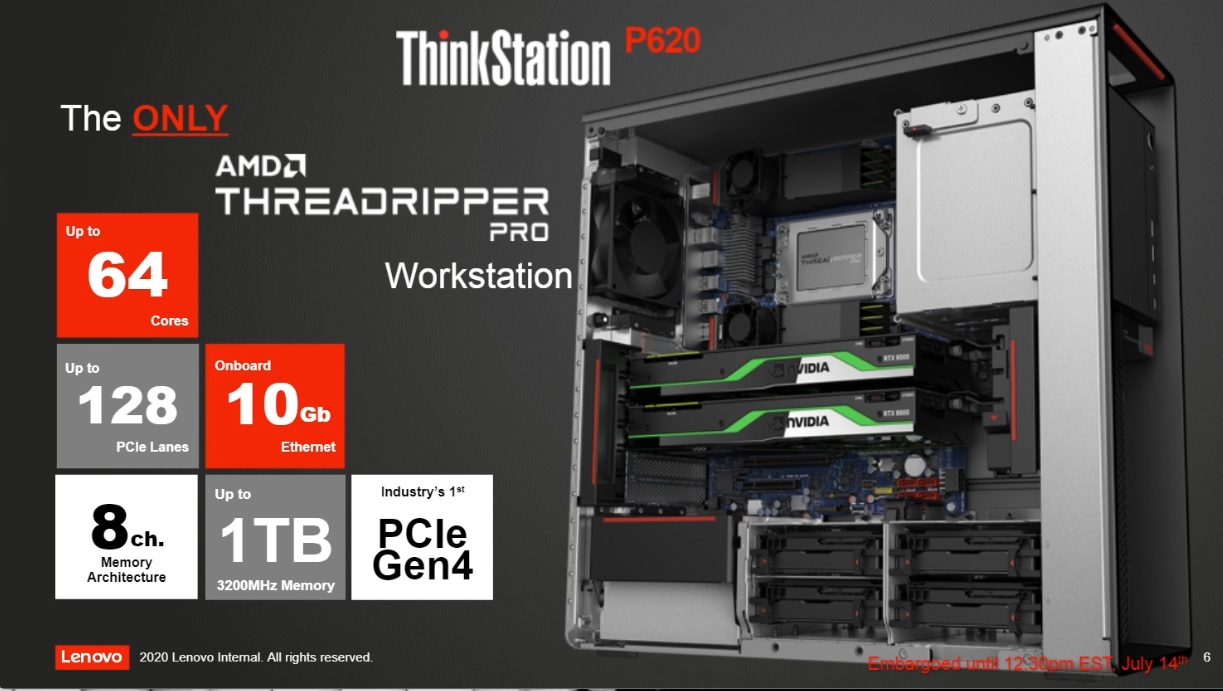 AMD Announces Ryzen Threadripper Pro: Workstation Parts for