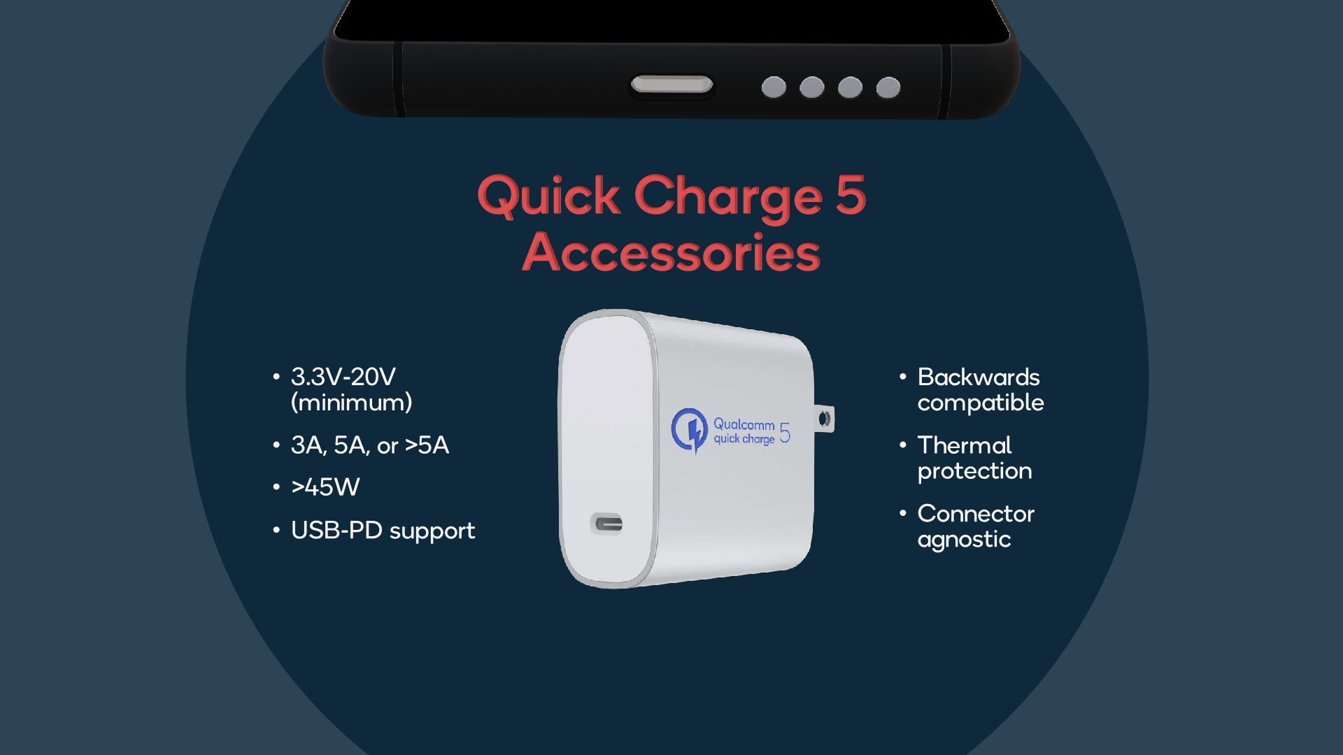 Qualcomm Announces Quick Charge 5 with SMB1396/SMB1398: PD-PPS to 100W
