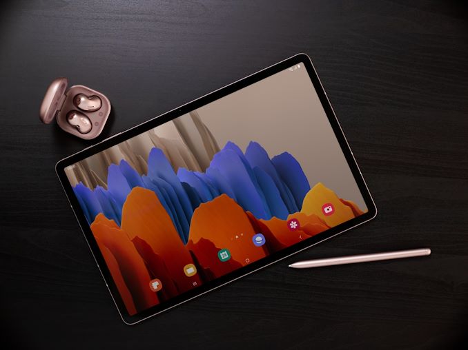 tab s7 120hz