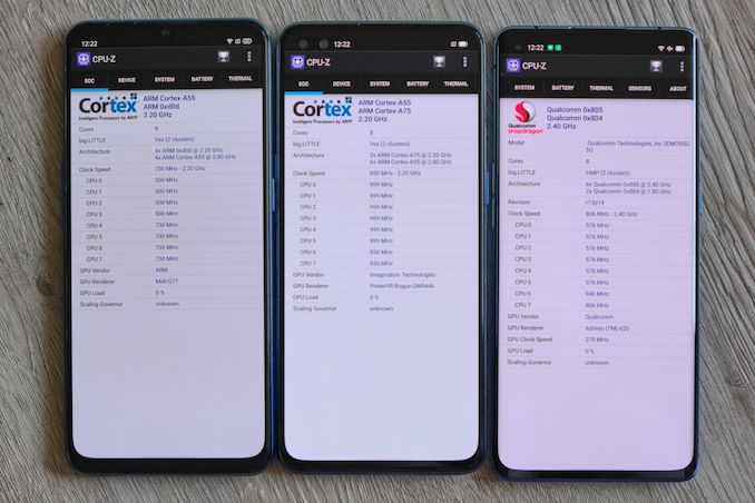 Móvil - OPPO Reno 6, Artic Blue, 128 GB, 8 GB RAM, 6,44