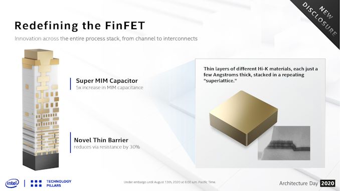 SuperForex; SuperFin Corp, superfin corp.