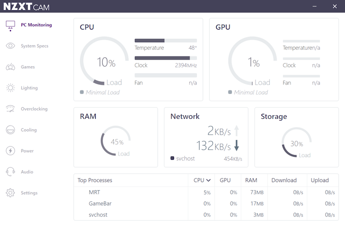 best pc monitoring software like cam