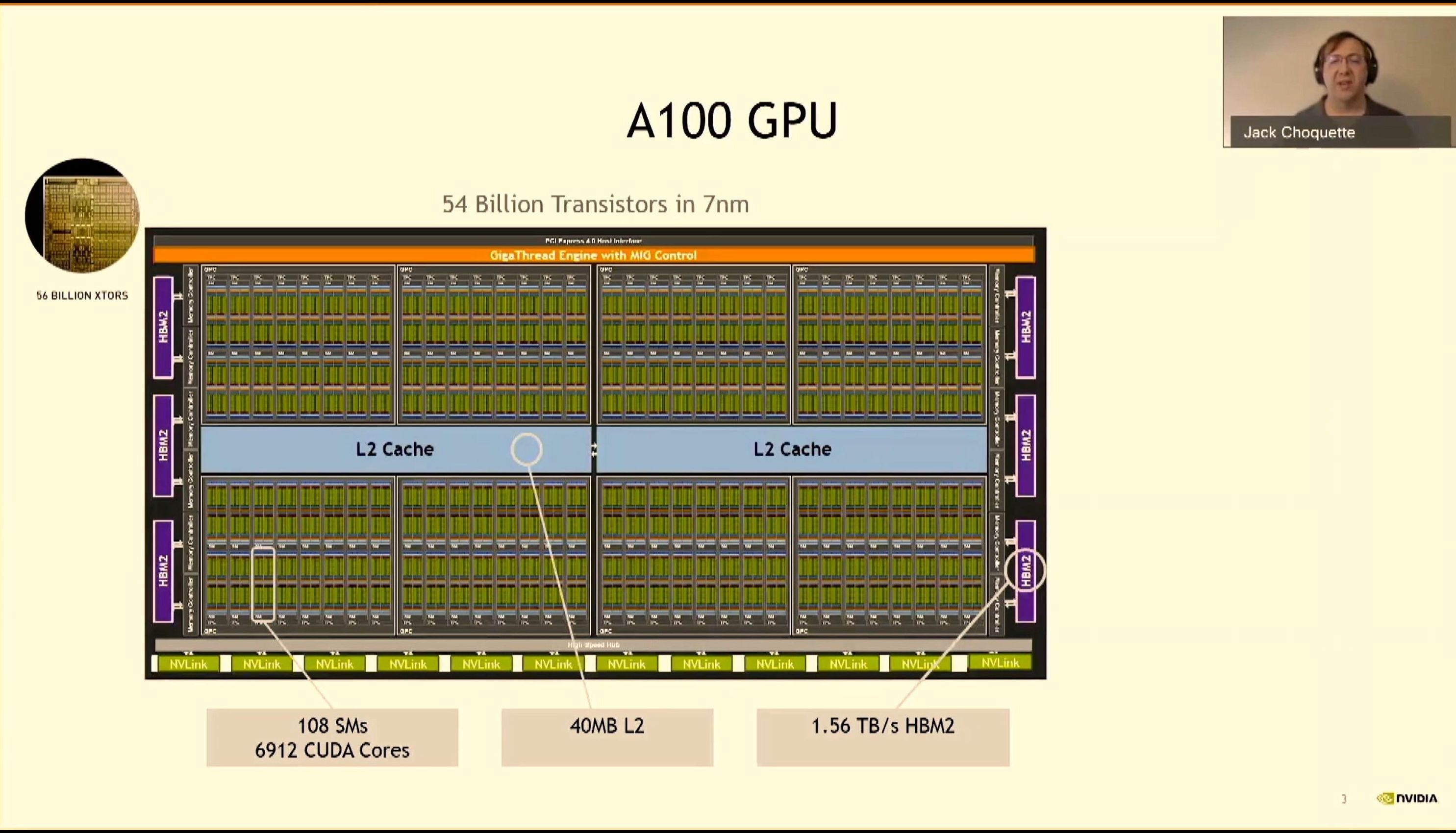 Get off on the power of a100 gpu