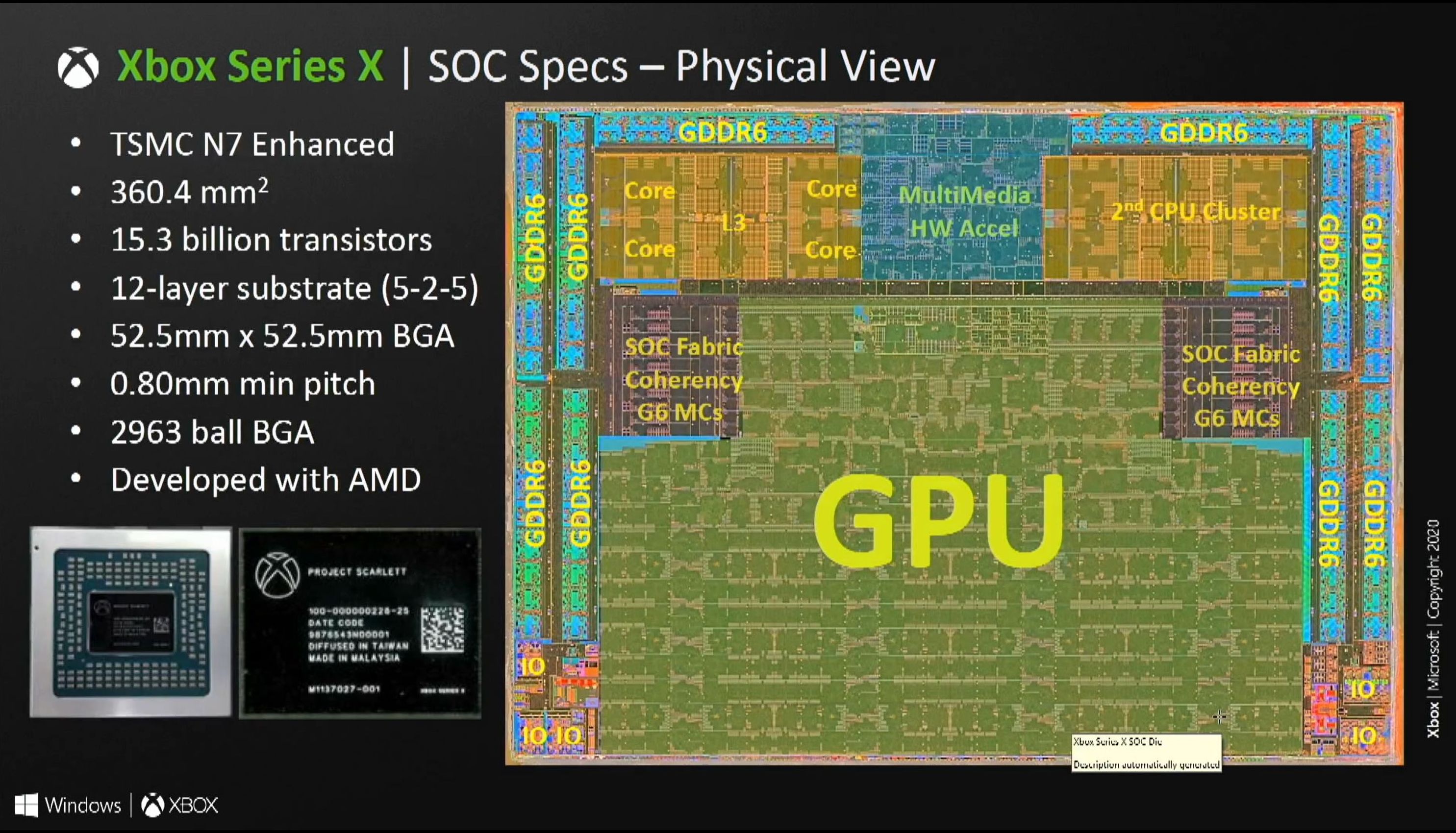 Microsoft To Provide An Abstraction Layer To Help With mGPU Under