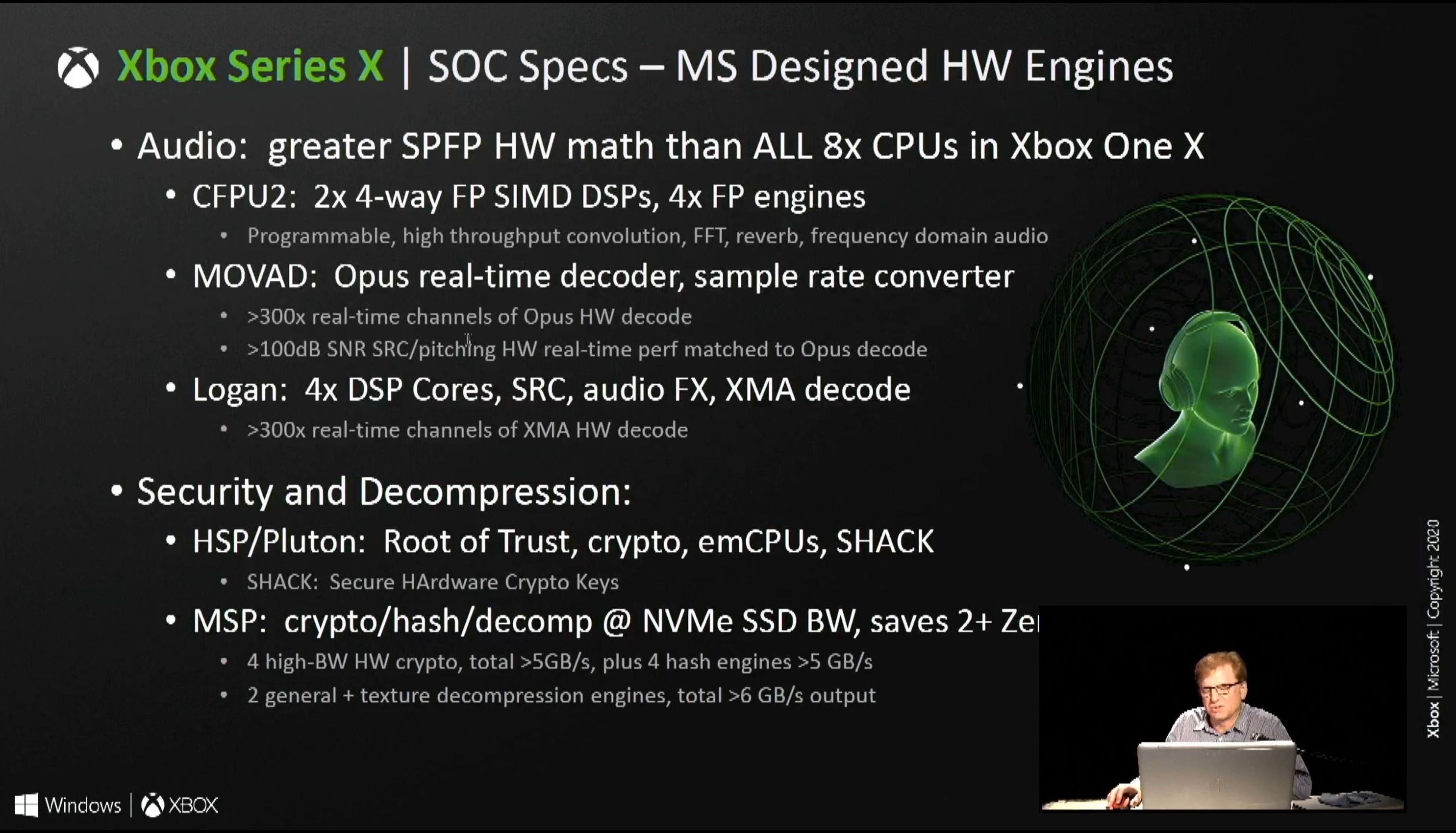 Hot Chips Live Blog Microsoft Xbox Series X System Architecture 6 00pm Pt