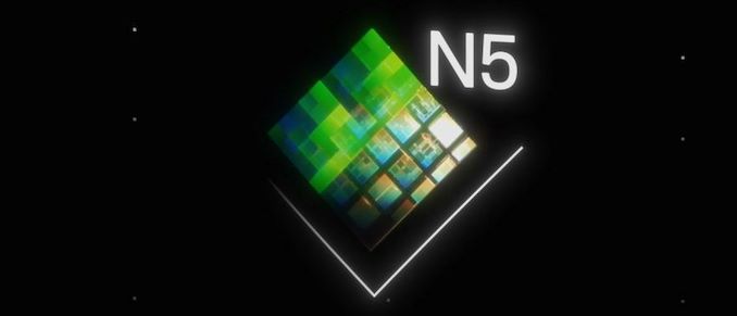 𝐷𝑟. 𝐼𝑎𝑛 𝐶𝑢𝑡𝑟𝑒𝑠𝑠 on X: Here's a mockup of what was shown  regarding TSMC's N4 D0 defect rate compared to previous nodes. Grey line  shows high volume manufacturing start (N4 beyond HVM