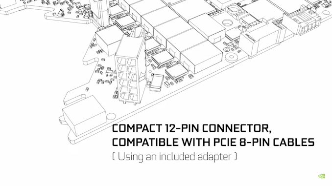 NVIDIA Confirms 12-pin GPU Power Connector