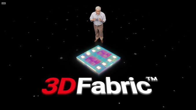 3dfabric The Home For Tsmc S 2 5d And 3d Stacking Roadmap