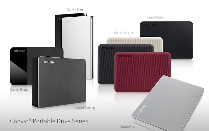  Toshiba Canvio Gaming 2TB Portable External Hard Drive