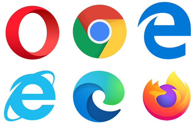 The 2020 Browser Battle: Surfing With Speed
