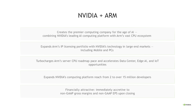 https://images.anandtech.com/doci/16080/NVIDIA-Acquires-Arm-FINAL_05_575px.png