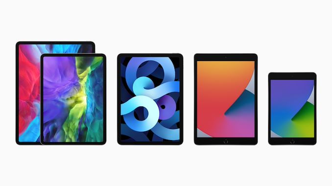 Apple Announces New 8th Gen Ipad With A12 Ipad Air With 5nm A14 Chip