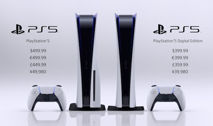 ps5 retail price cad
