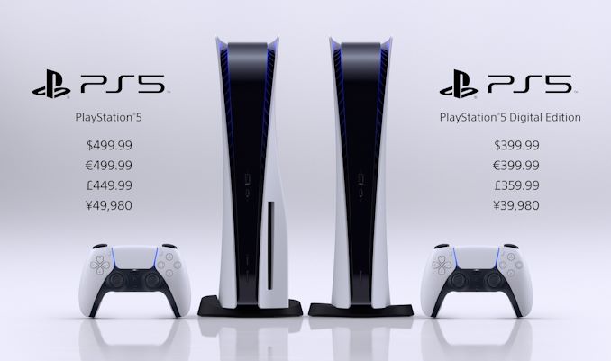 Ps5 on sale suggested price