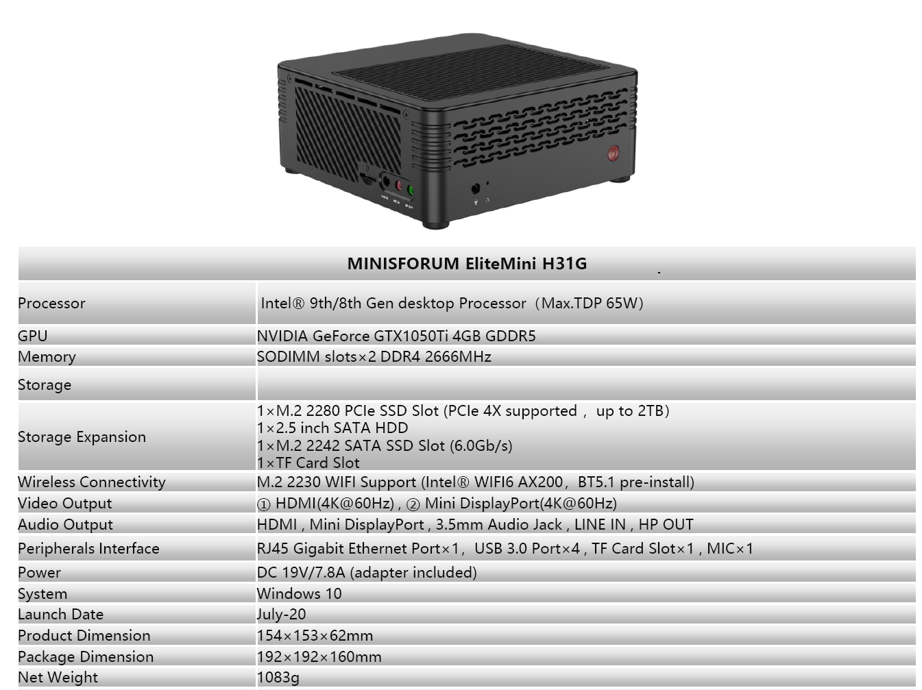 MinisForum Unveils EliteMini H31G: 65W CPU & 75W GPU in a Compact 