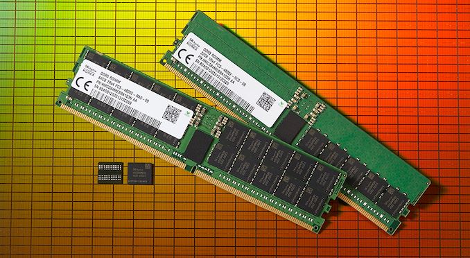 DDR4 (Double Data Rate 4) Definition