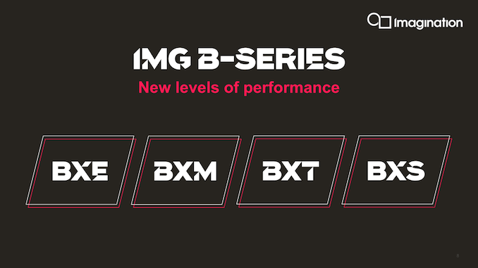 Announces B-Series GPU IP: up with Multi-GPU